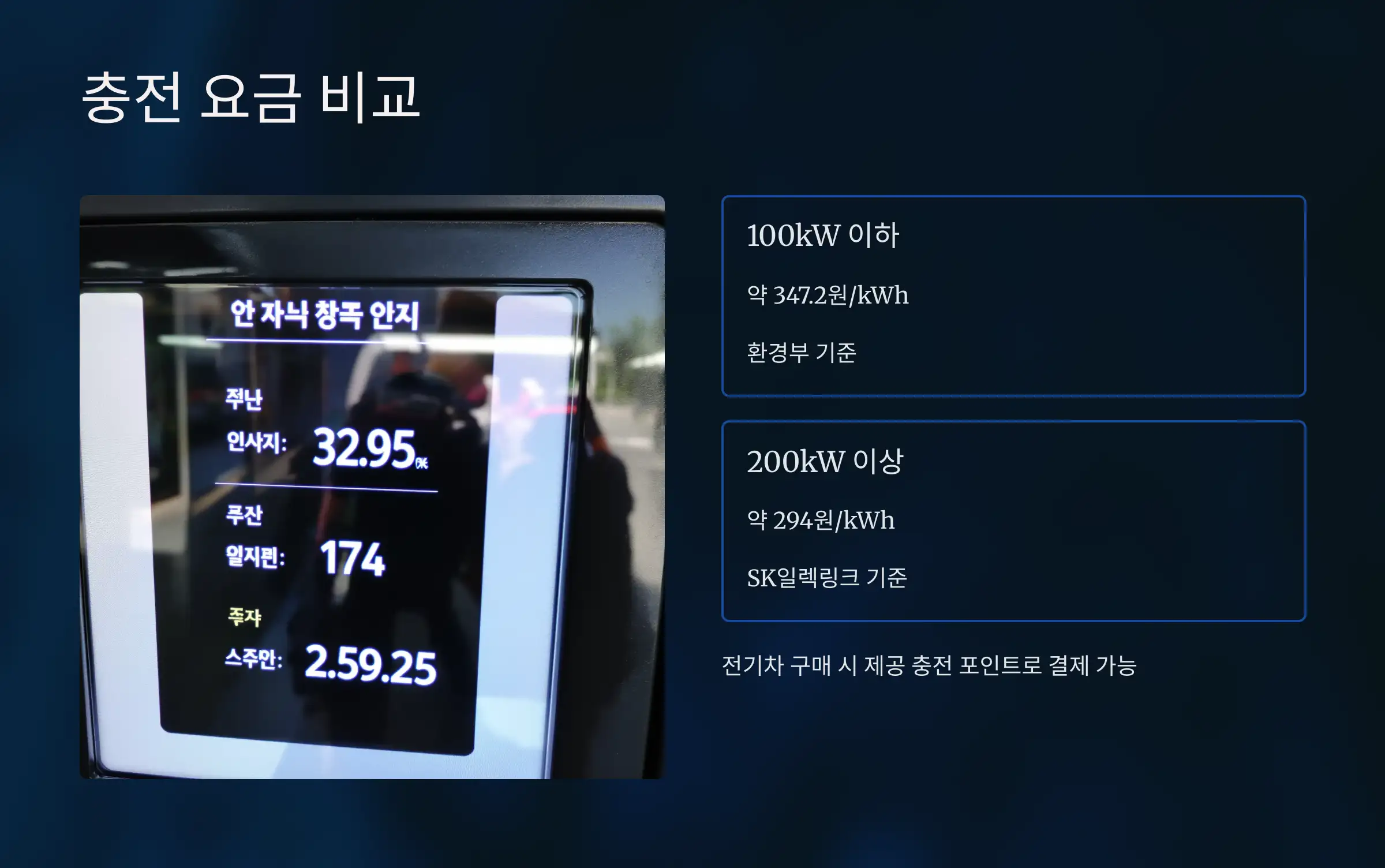 충전 요금은 얼마일까?