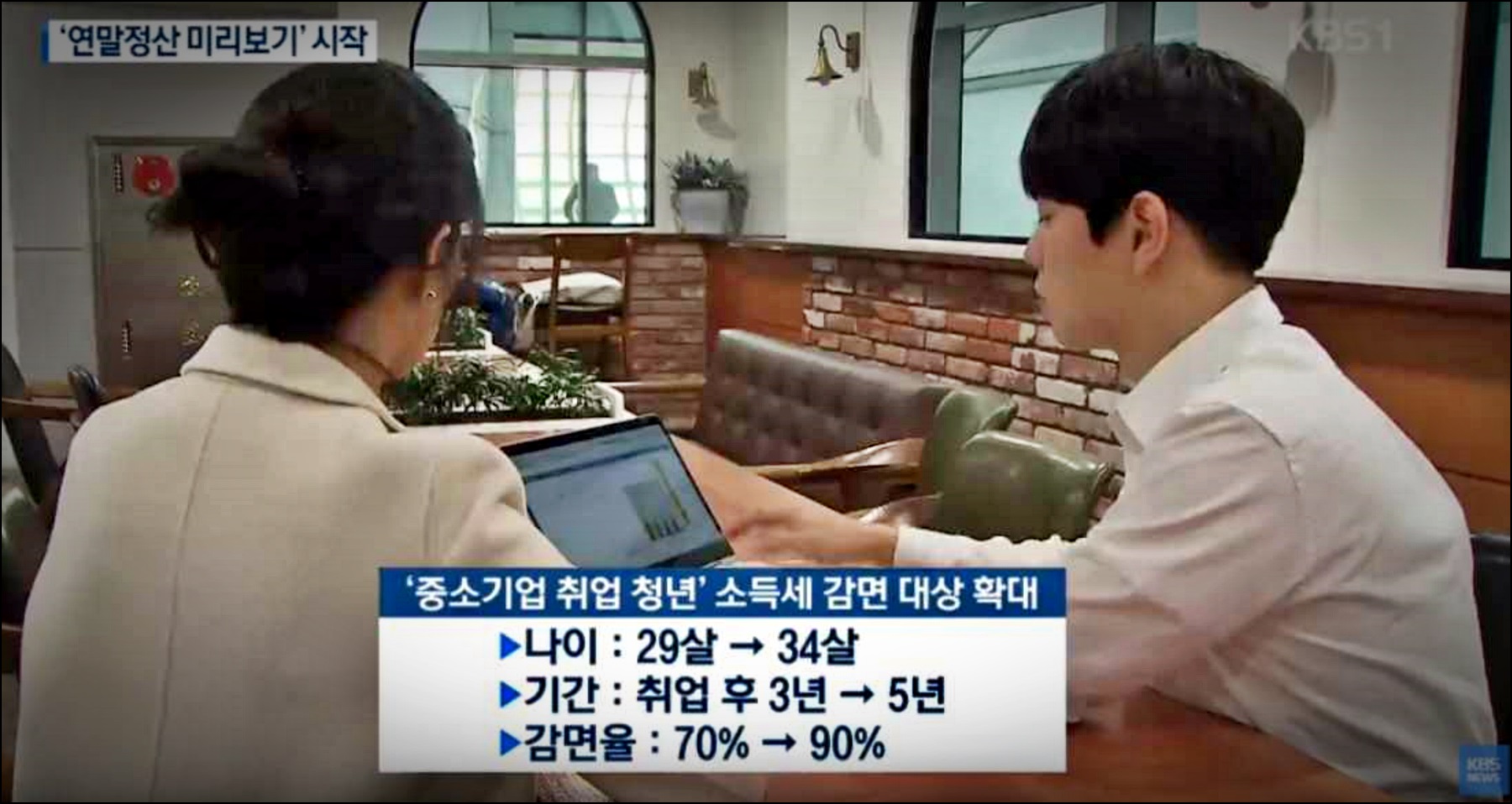 청년 소득세 감면 대상 확대