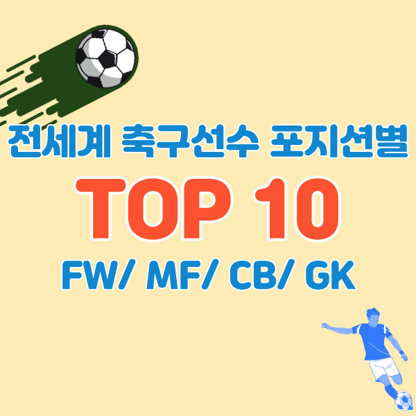 전세계-최고-축구선수-순위-썸네일