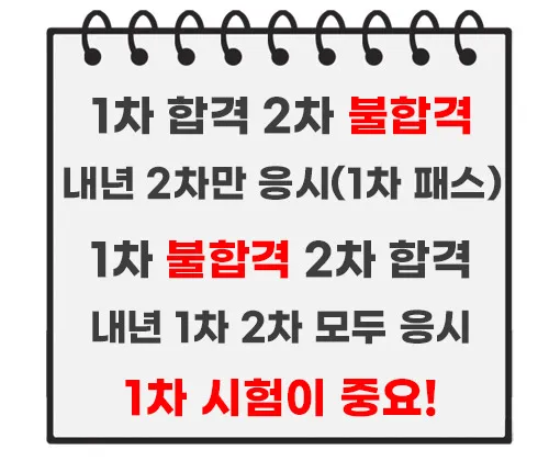 2024년-공인중개사-시험일정