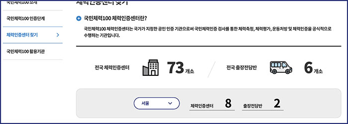 국민체력100 체력인증센터 위치