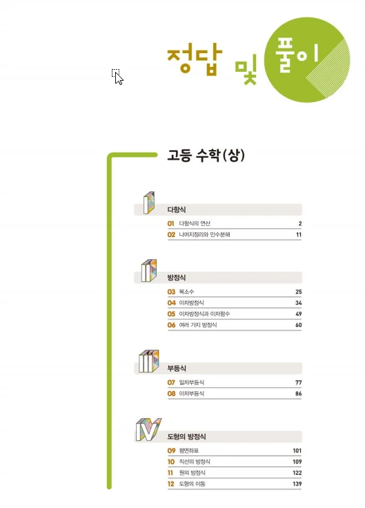 라이트쎈 고등수학 상 목차