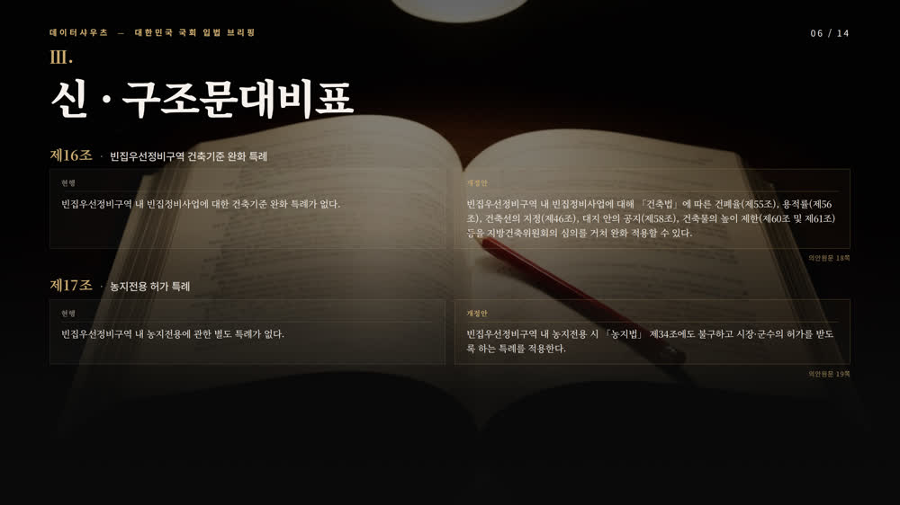 슬라이드 6