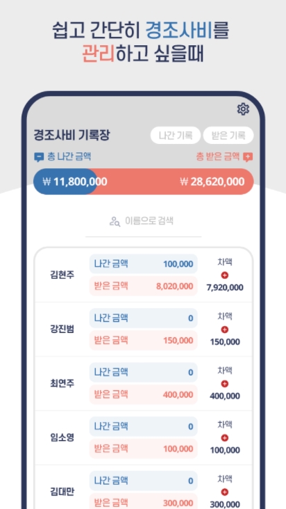 경조사 관리 어플/ 부조금 노트 앱 - 3. 경조사비 기록장 어플 추천 - ♥♡ 경조사비 기록장 가계부 어플 소개 경조사 관리 어플/ 부조금 노트 앱 - 3. 경조사비 기록장 어플 추천 - ♥♡ 경조사비 기록장 가계부 어플 소개