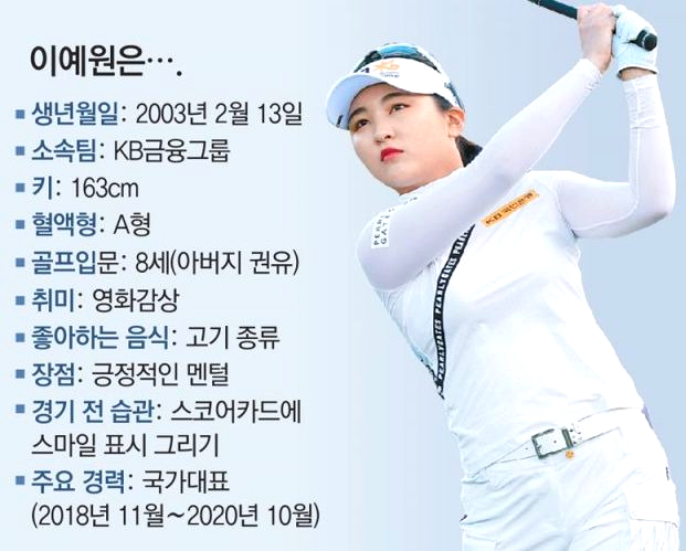 이예원 프로 골프선수 프로필 | 나이 고향 퍼터 총 상금