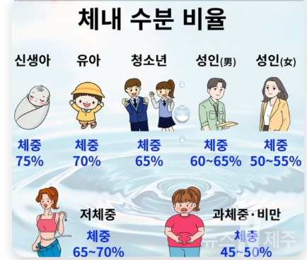 치질 자가치료법