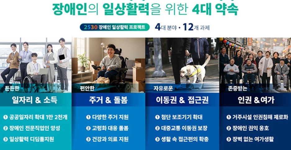 서울형 장애인 지원 정책 총정리
