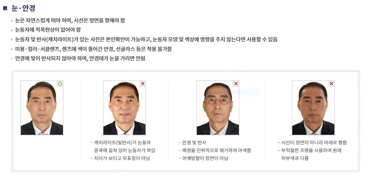 여권 발급 준비물, 사진 규격, 발급비용, 수령기간, 온라인 신청방법
