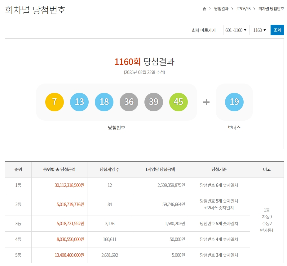 회차별-로또-당첨-번호