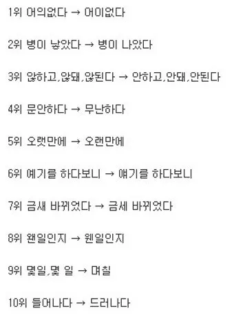 어따대고 얻다대고 맞춤법 맞는 표현_12
