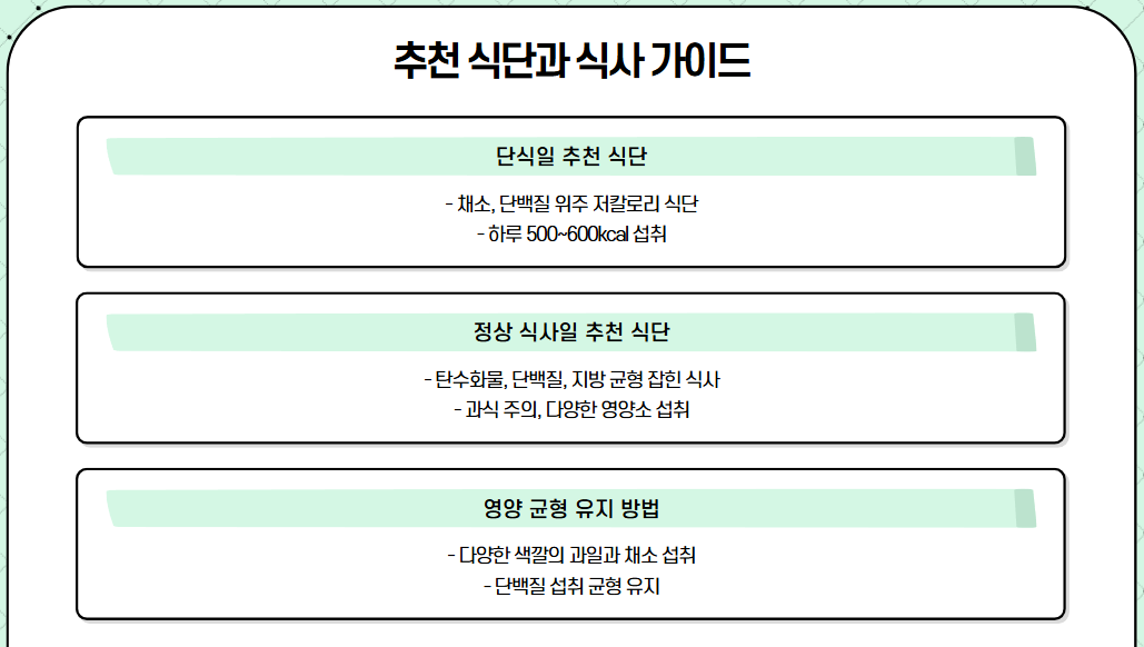4대3 간헐적 단식의 효과