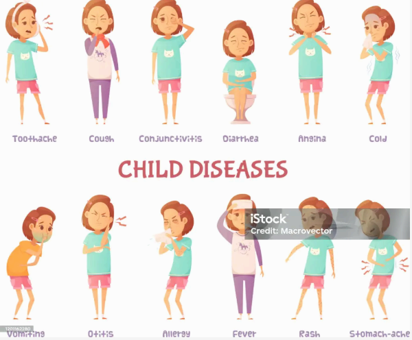 5세 미만 아동 고열 + 발진이면? 가와사키병 진단기준&middot;검사&middot;치료