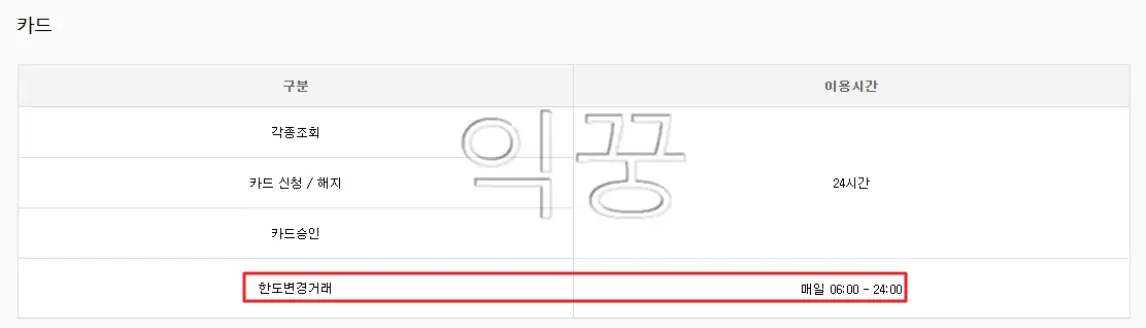 카카오뱅크 점검시간 및 이체한도, 입출금 수수료 총정리4