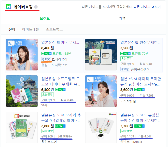 일본 여행 유심칩 구매 방법