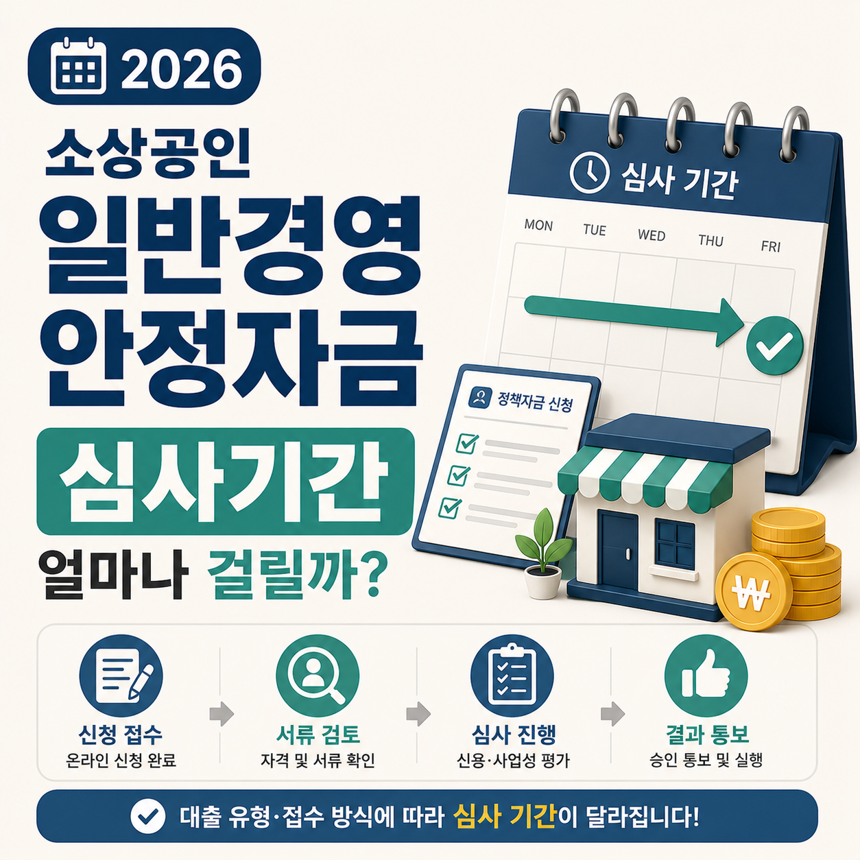 소상공인 정책자금 심사기간을 확인하는 사장님 이미지