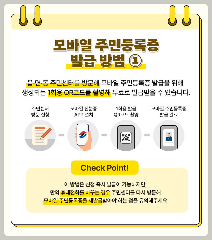 모바일 주민등록증 전국 발급 시작!