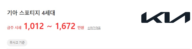 올뉴 스포티지(4세대) 중고차 시세