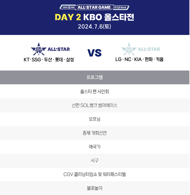 프로야구 올스타전 일정