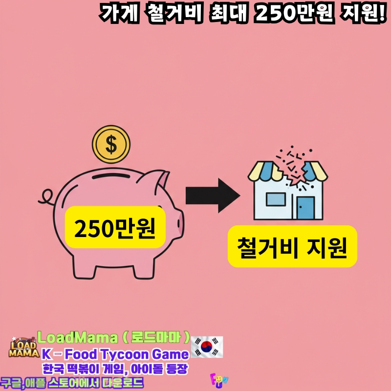 희망리턴패키지 가게철거비지원 최대 250만원까지