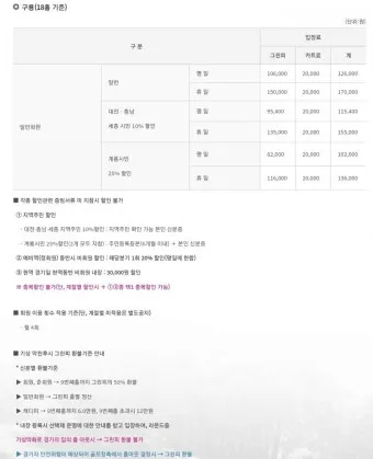 육군 체력단련장 무열대체력단련장 골프장 이용방법 및 예약 팁 안내_11