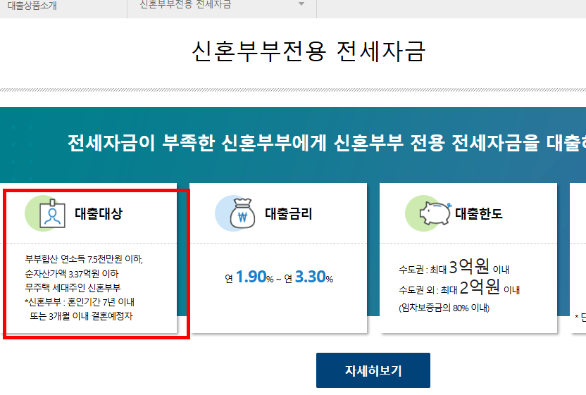기금 e든든 홈페이지 이용방법