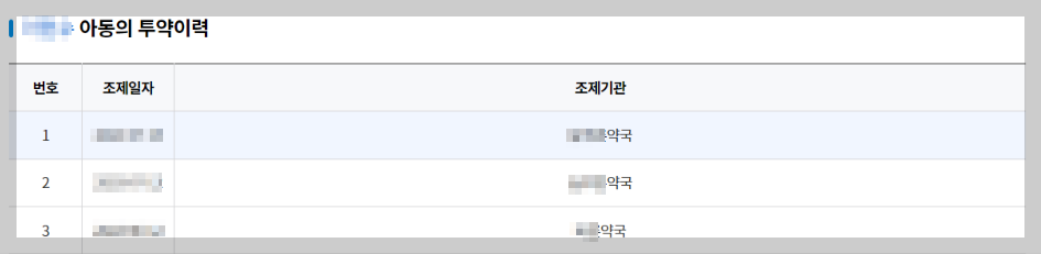 아동의-투약이력