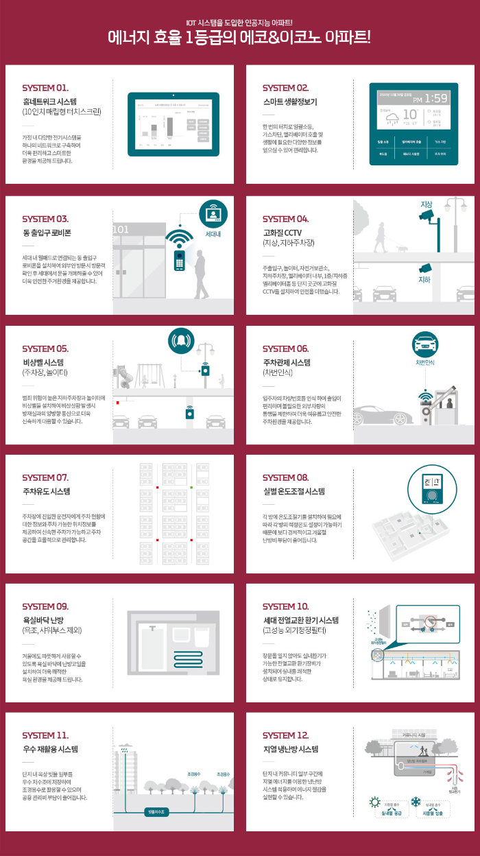 IOT-시스템