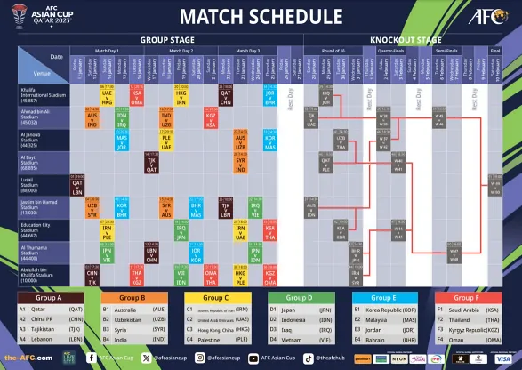 아시안컵 16강 경기일정 대진표 중계