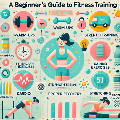 헬스 초보자를 위한 운동 가이드 관련 사진