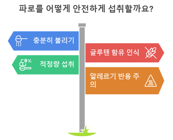 파로 섭취 시 주의사항