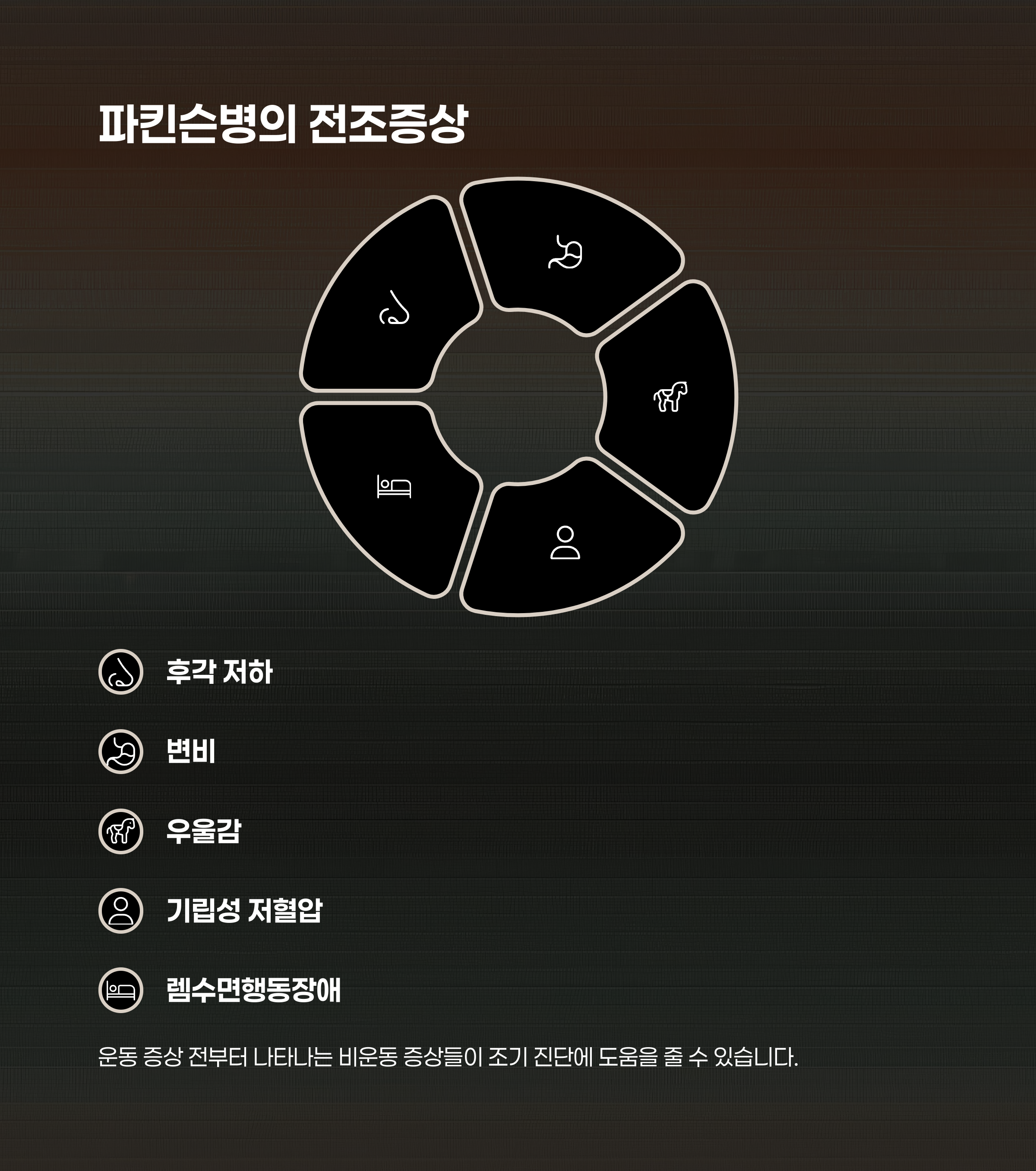 파킨슨병의 전조증상과 비운동 증상