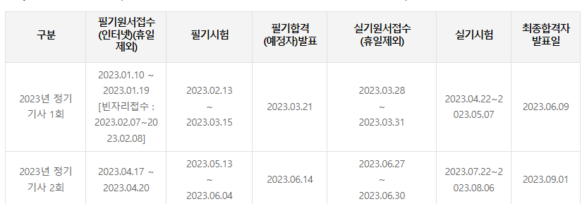 응용지질기사