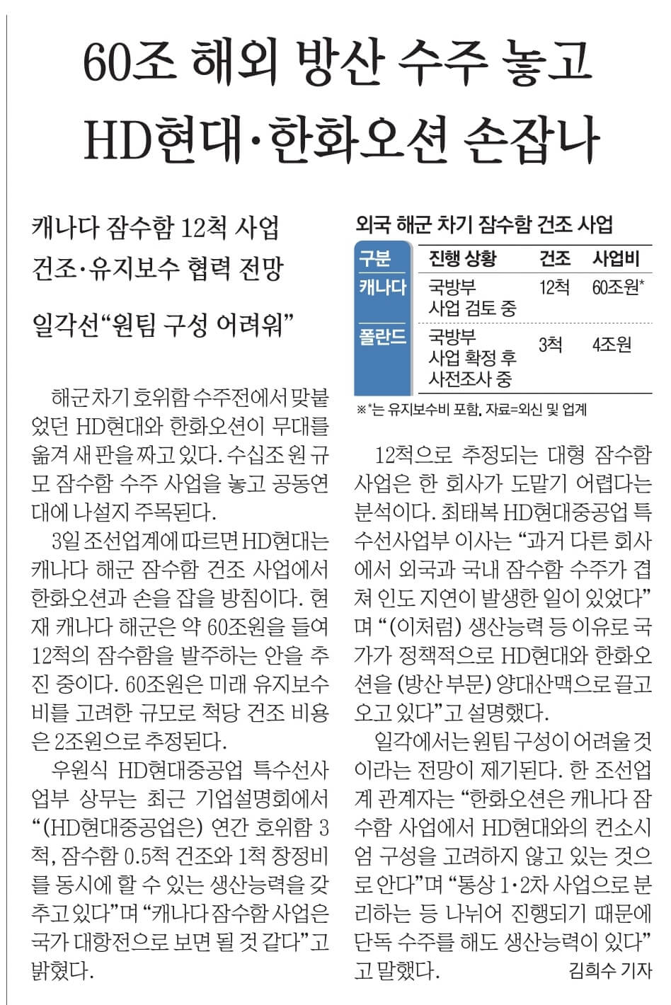 8월 4일 신문스크랩16