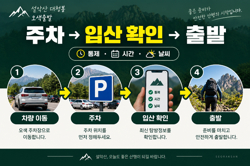 대청봉 오색출발 전 주차 입산시간 탐방로 통제 확인 순서