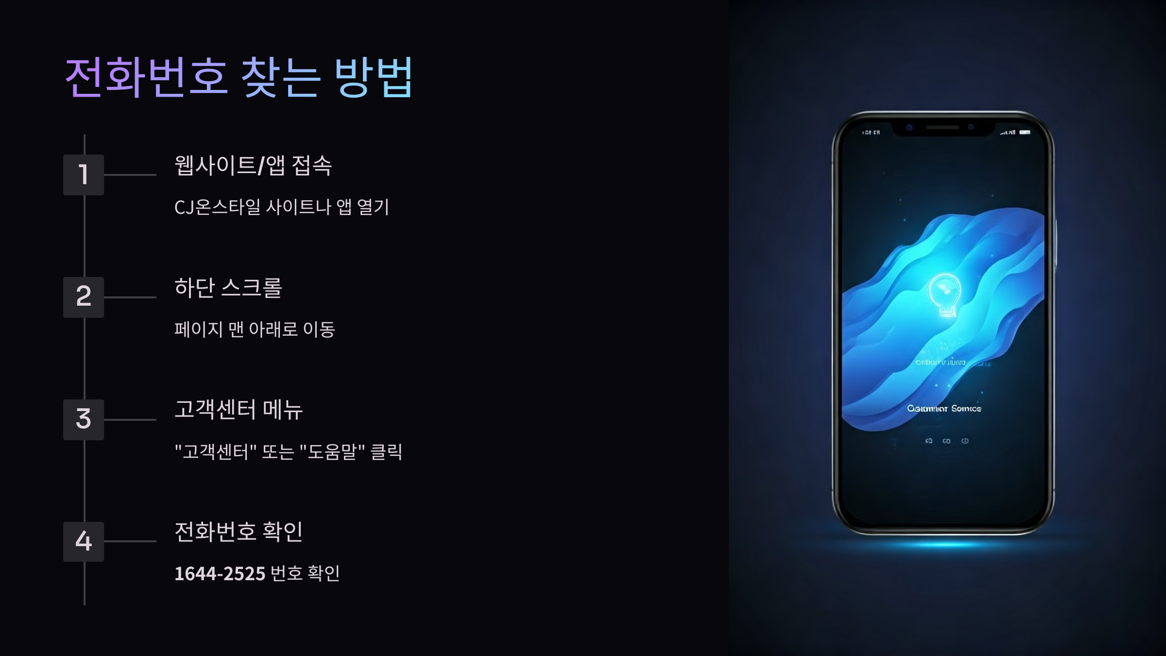 전화번호찾는법