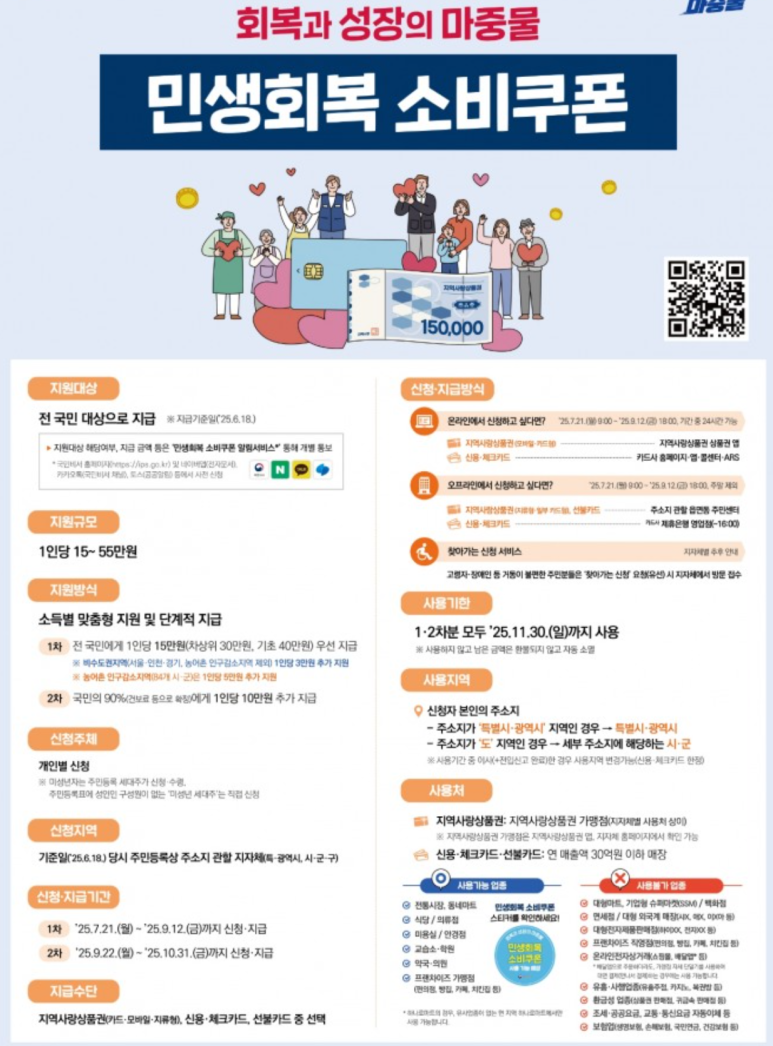 소비쿠폰 신청 방법