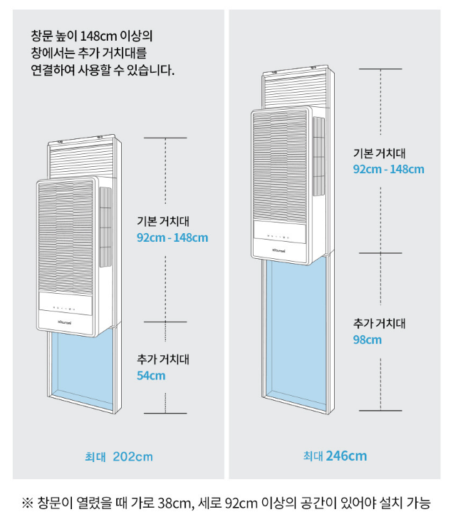 귀뚜라미 창문형 에어컨