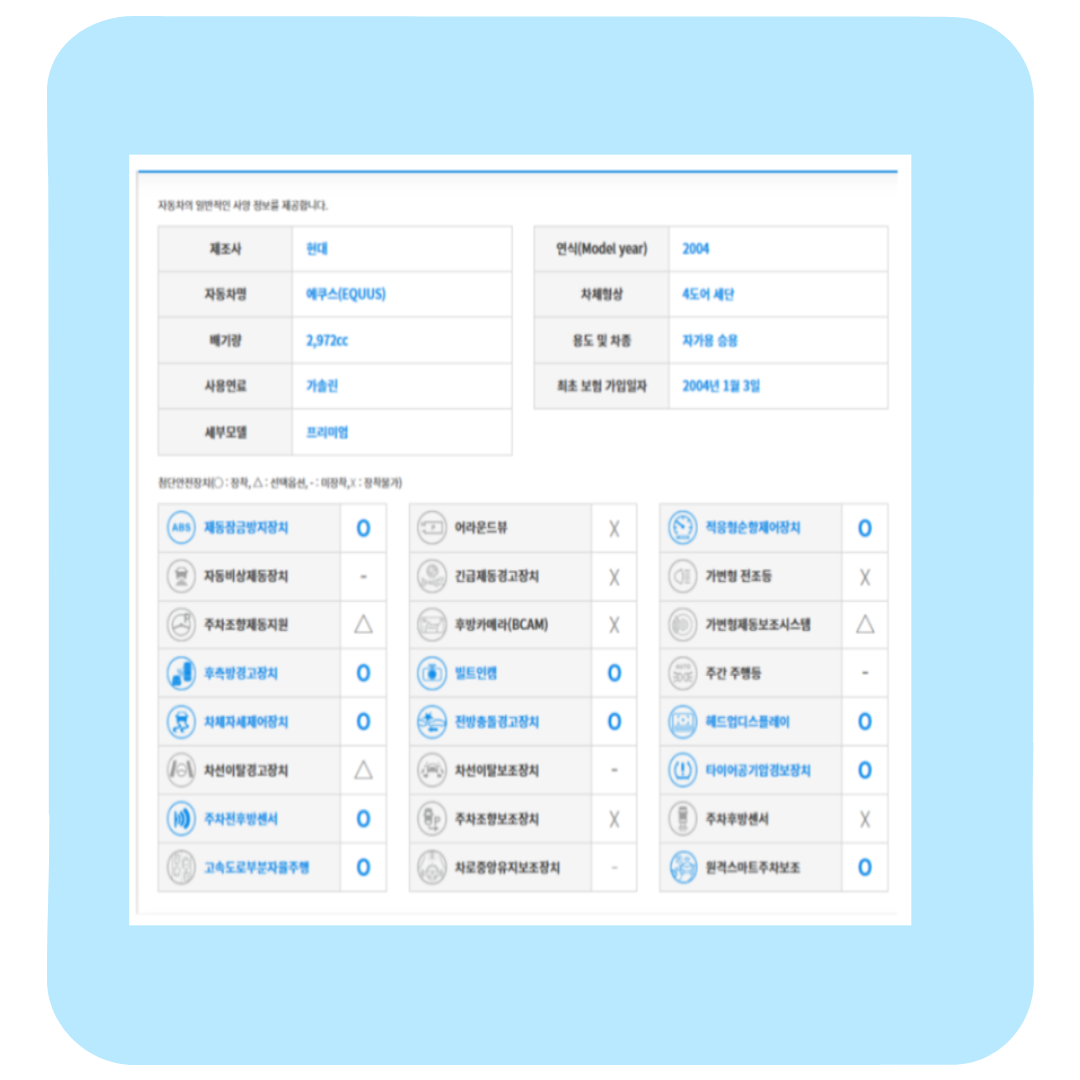 카히스토리 조회로 중고차 사고이력 완벽 확인! 내 실제 후기