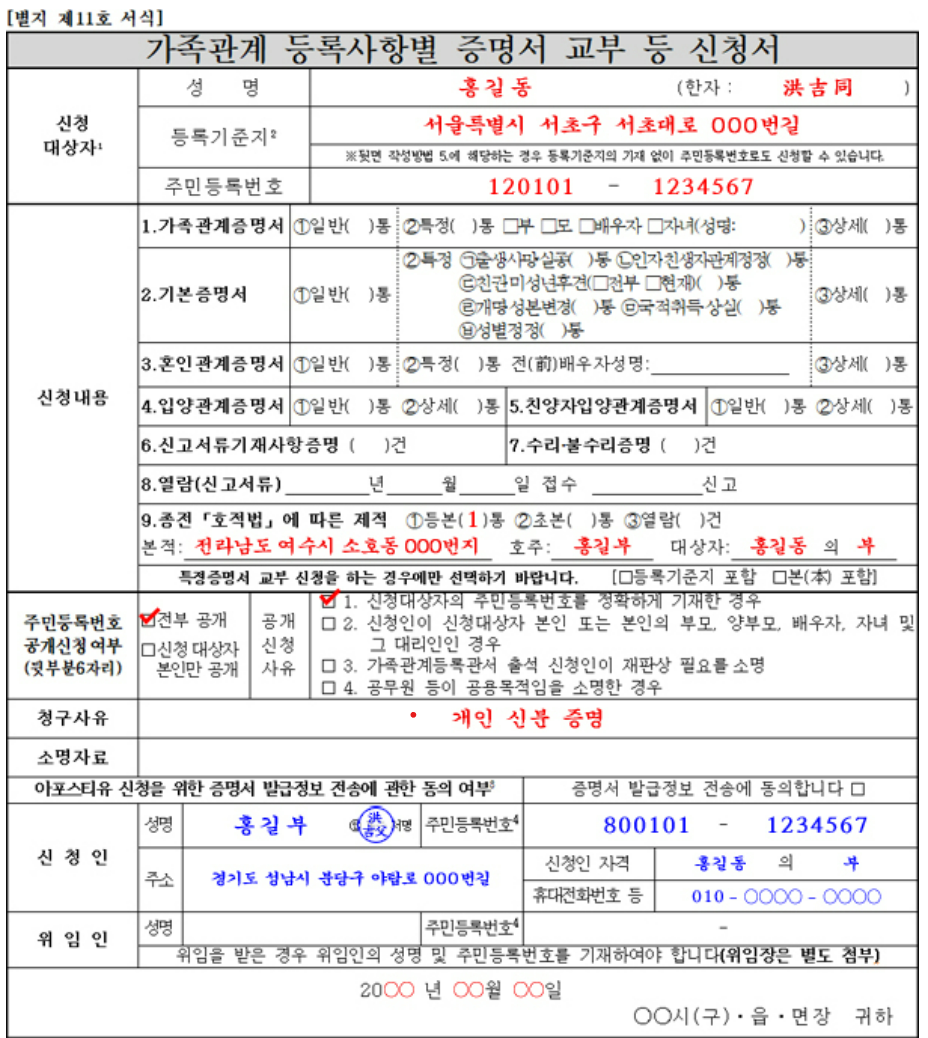 제적등본 인터넷발급방법