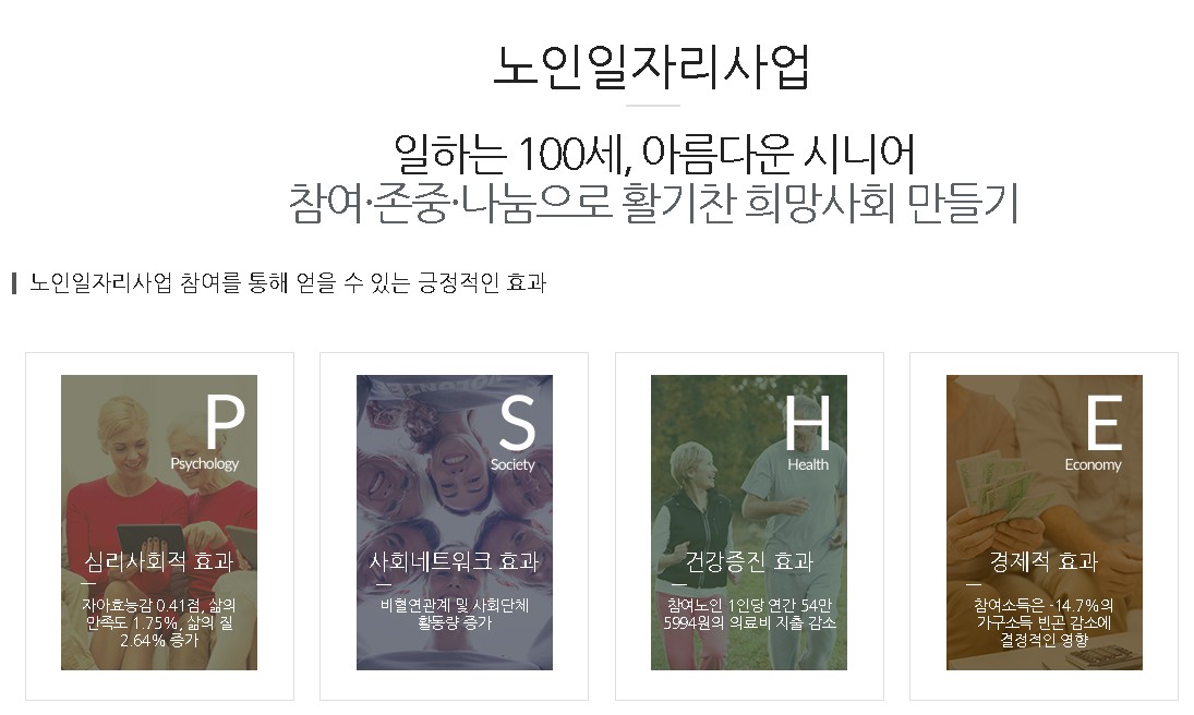 한국시니어클럽협회