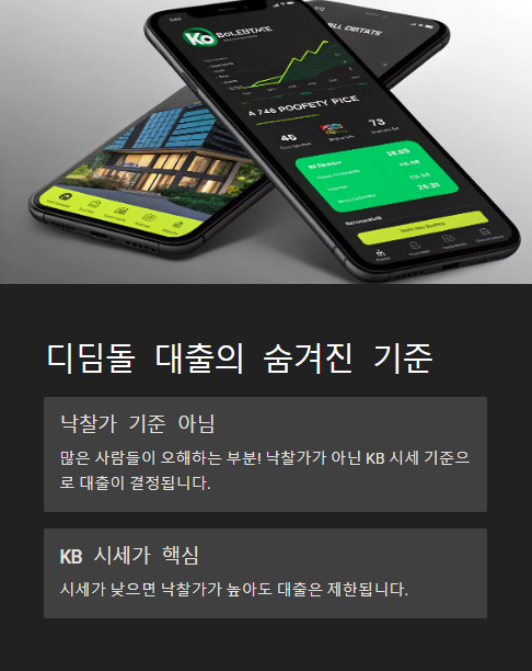 디딤돌 대출의 숨겨진 기준