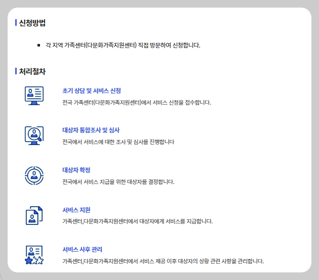 다문화가족 자녀 '교육활동비 지원'