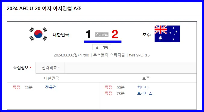 한국 호주 경기 결과