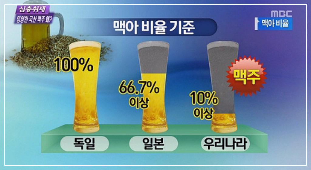 한국 맥주 맛없는 이유