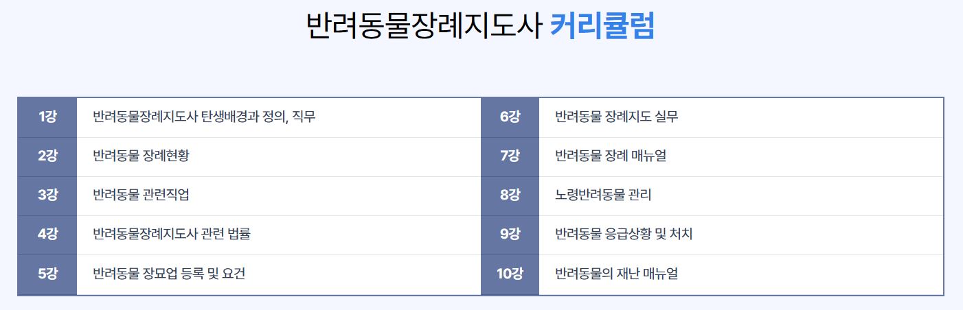 반려동물-장례지도사-자격증취득 방법-연봉-취업전망