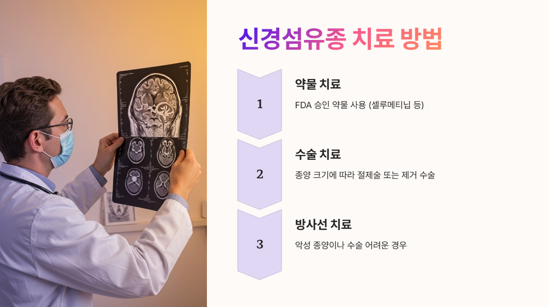 신경섬유종 치료 방법