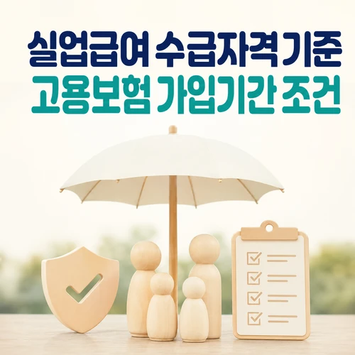 실업급여 수급자격 기준 고용보험 가입기간 조건
