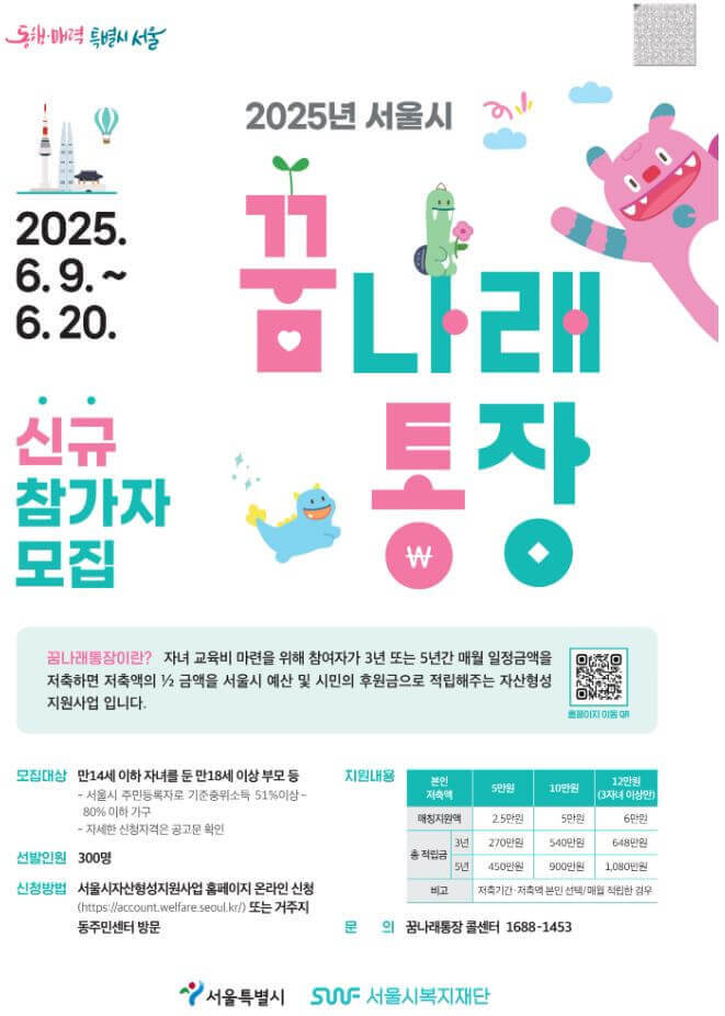꿈나래 통장 신청 자격, 방법, 기간, 주의사항