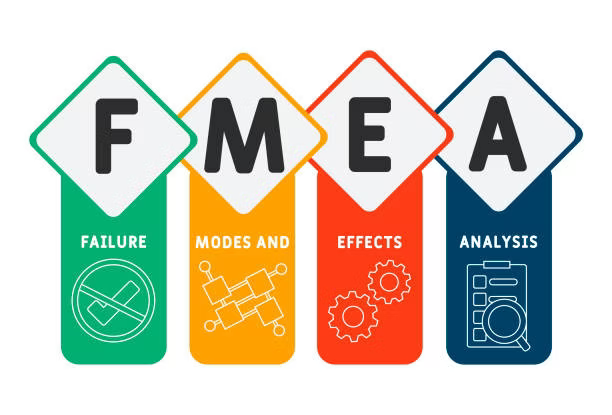 FMEA Failure Modes and Effects Analysis 개념 다이어그램