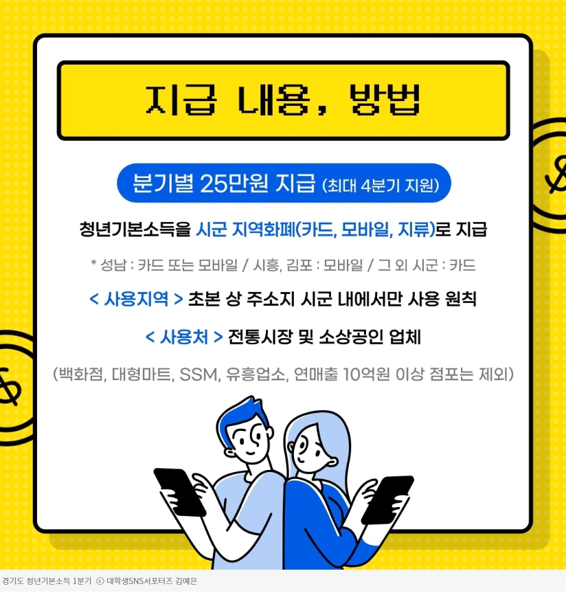 2023 경기도 청년지원금